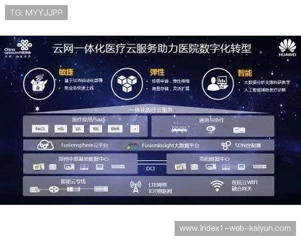 制作资源由本地集中向云端分布拓展 构建了弹性可伸缩的制播服务网 制作资源由本地集中向云端分布拓展 构建了弹性可伸缩的制播服务网